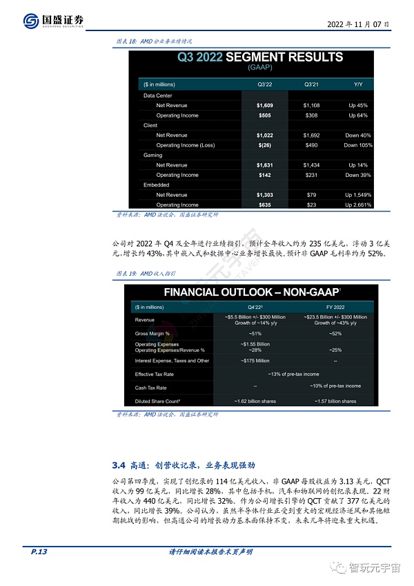 元宇宙政策加持 产业加速创新-第13张图片-欧易下载