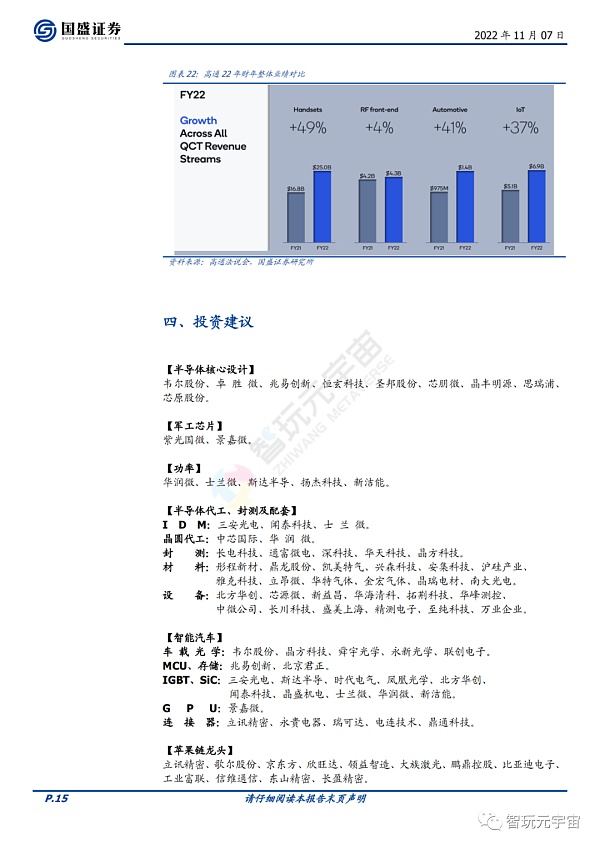 元宇宙政策加持 产业加速创新-第15张图片-欧易下载
