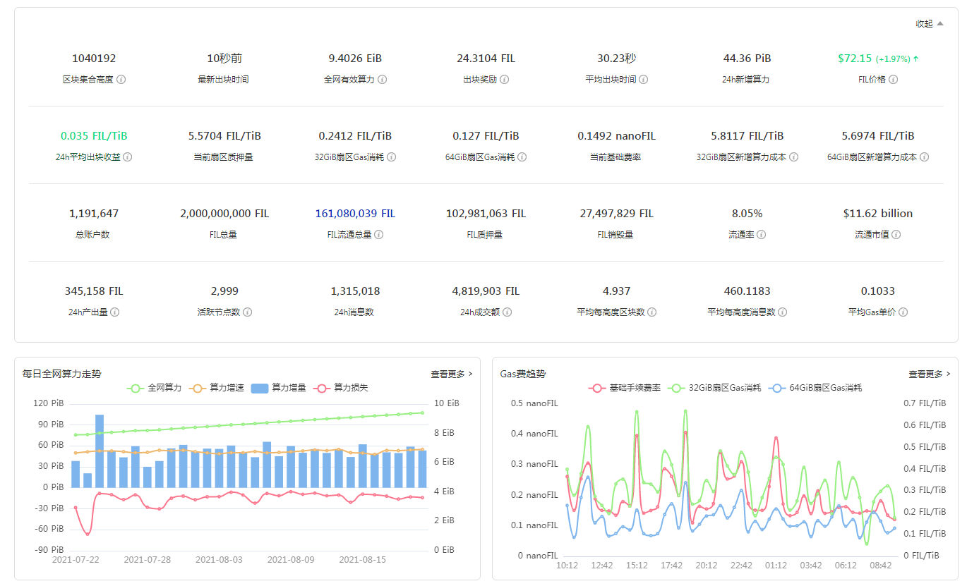 菲尔fil币官网最新消息、filecoin币今日最新价格实时行情走势图#-第2张图片-欧易下载