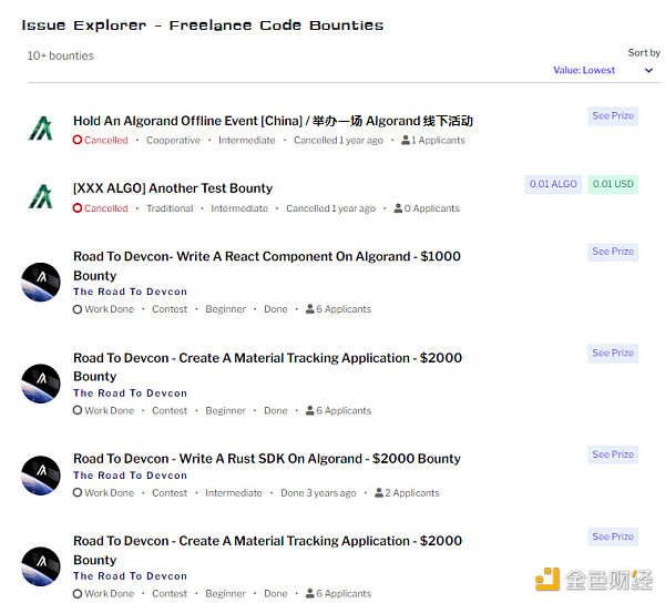 从应用走向协议 Gitcoin推出的Grants Protocol将如何改变Web3融资-第4张图片-欧易下载