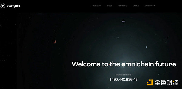 发币在即？一文盘点LayerZero的21个生态项目-第3张图片-欧易下载