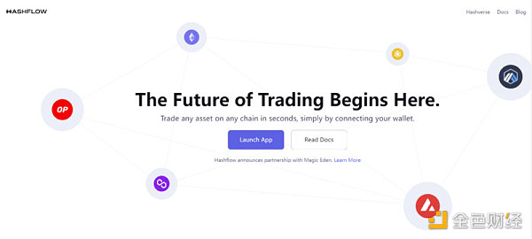 发币在即？一文盘点LayerZero的21个生态项目-第4张图片-欧易下载