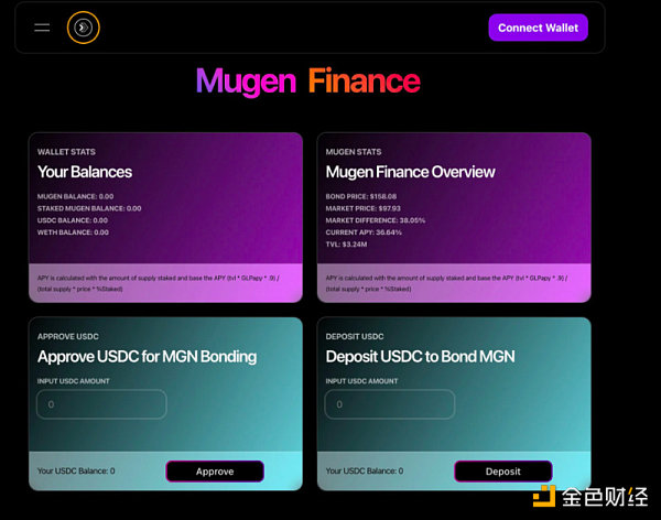 发币在即？一文盘点LayerZero的21个生态项目-第9张图片-欧易下载