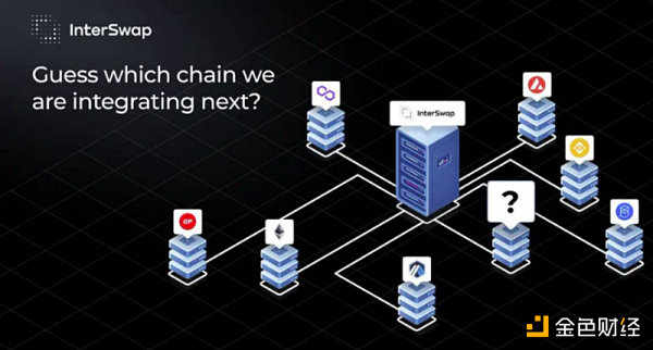 发币在即？一文盘点LayerZero的21个生态项目-第10张图片-欧易下载