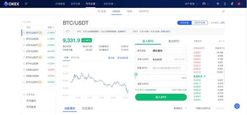 欧易okex怎么交易 欧易币币交易怎么玩最强攻略-第4张图片-欧易下载 欧易okex怎么交易 欧易币币交易怎么玩最强攻略-第4张图片-欧易下载