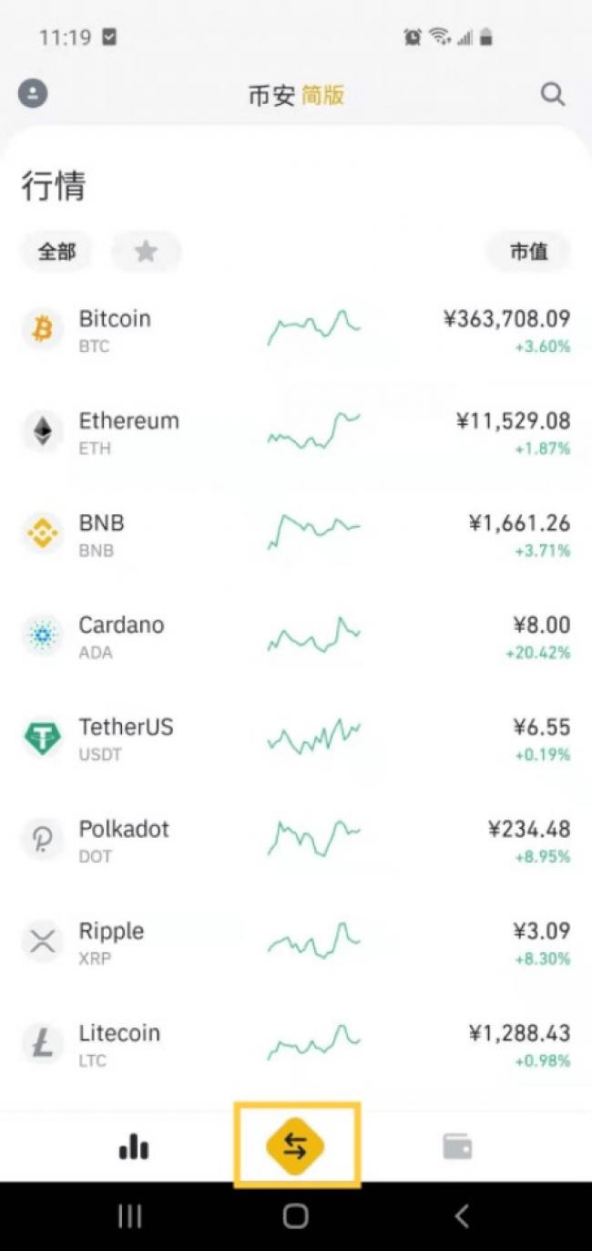 币安交易所如何？哪些区块链交易所比较靠谱？1