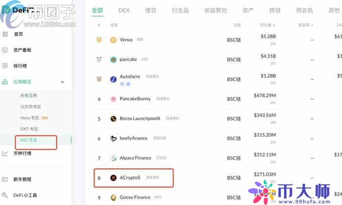 MetaMask/小狐狸钱包添加币安智能链BSC、火币链HECO教程！