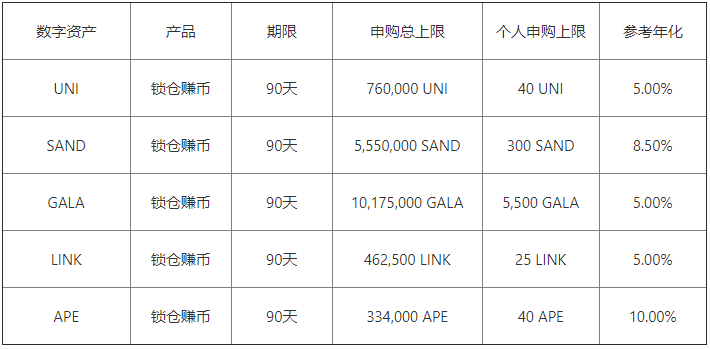 Gate.iopay苹果可以下载的虚拟币交易平台_Gate.ioapp下载V6.3.163