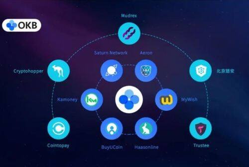 芝麻开门最新汉化版下载-芝麻开门国际版中文版版下载-第1张图片-欧易下载