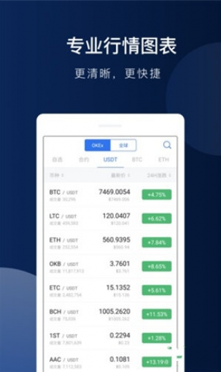 欧意oke交易平台下载-欧意oke交易平台安卓版下载v4.0