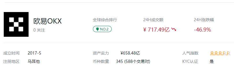 欧易交易所app官方版-欧意app交易平台下载-第1张图片-欧易下载