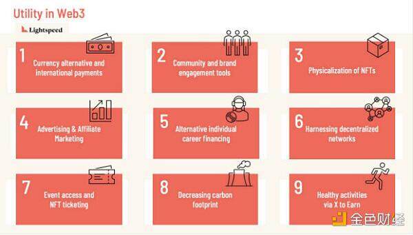 怎么向圈外人解释“Crypto对现实世界的用处？-第2张图片-欧易下载