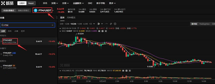 FTM币怎么买?FTM币交易所购买教程详解6