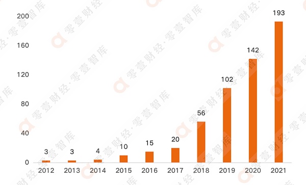 隐私计算在公共数据开放中的应用模式-第3张图片-欧易下载