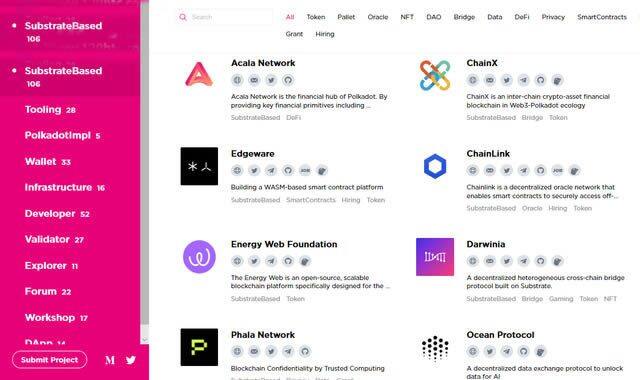 波卡平行链插槽是什么意思?波卡平行链插槽拍卖的意义-第2张图片-欧易下载