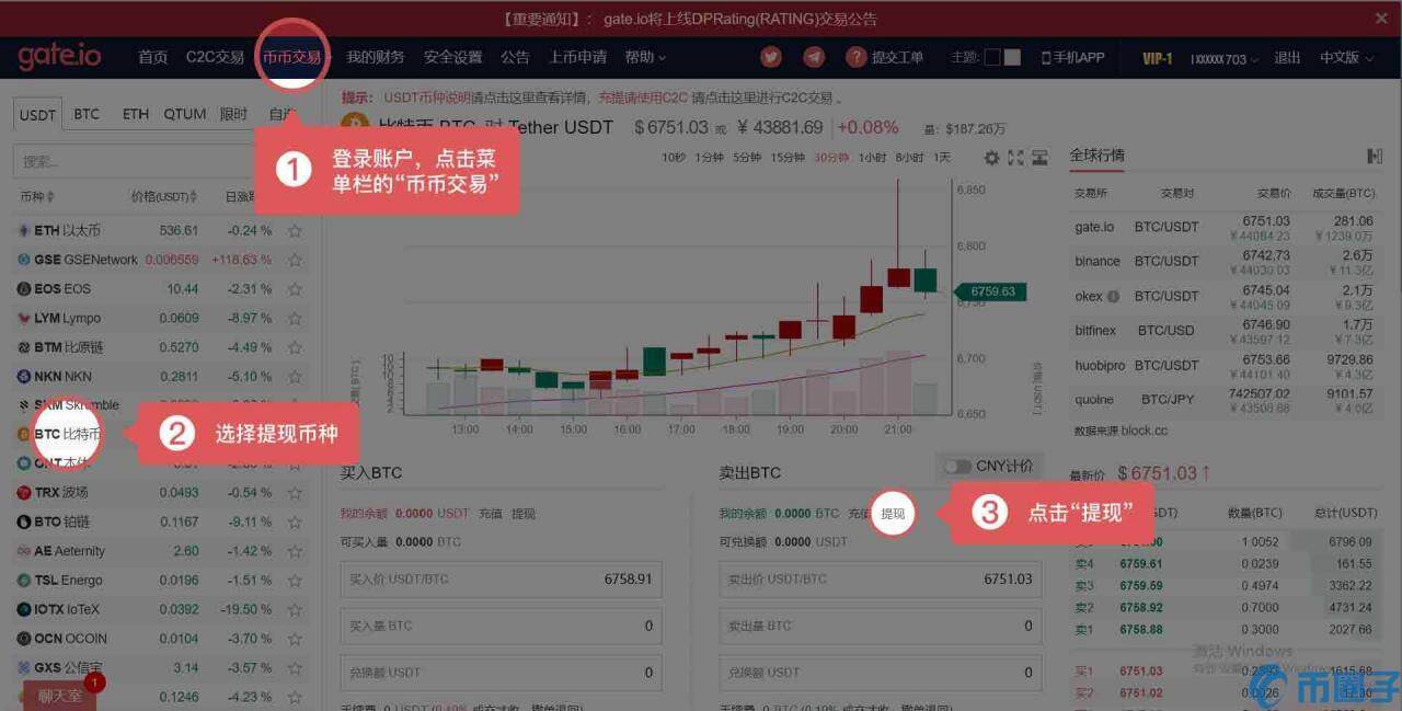 gate.io交易平台怎么提现？gate的提币地址在哪里-第3张图片-欧易下载