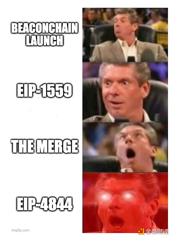 观点：以太坊距离大规模扩容 可能比我们想象的更近-第1张图片-欧易下载