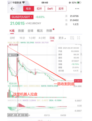 中币(ZB)交易所风险|暂停服务-第3张图片-欧易下载