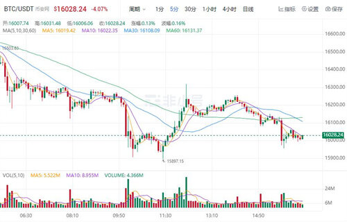 比特币价格今日行情 比特币今日最新消息-第1张图片-欧易下载