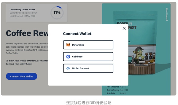 无聊早餐俱乐部：Web3+实体的思考-第9张图片-欧易下载