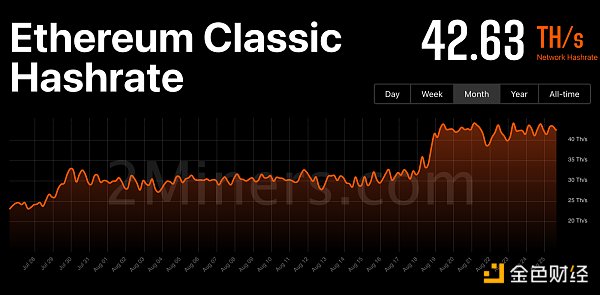The Merge 将会给以太坊及整个行业带来怎样的影响？-第10张图片-欧易下载