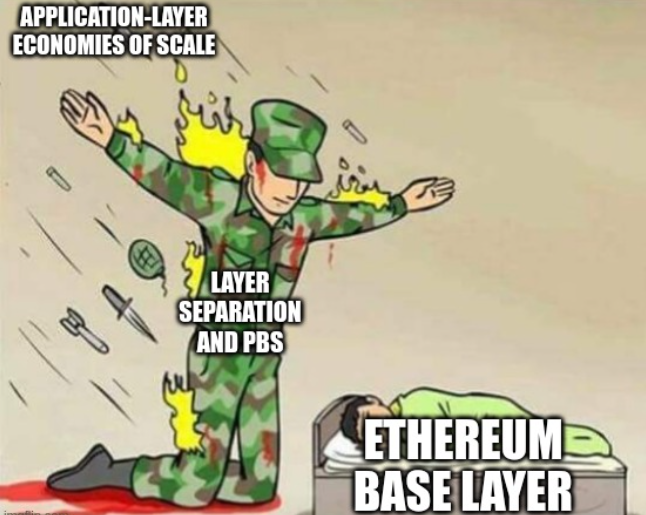 详解 MEV 原理及策略：以太坊合并后的 MEV 民主化如何？-第6张图片-欧易下载