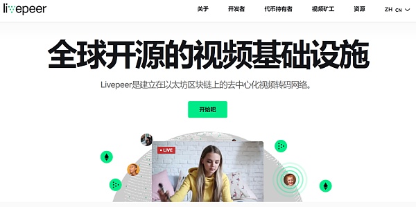 一文读懂以太坊合并升级带来的变化和机遇-第5张图片-欧易下载