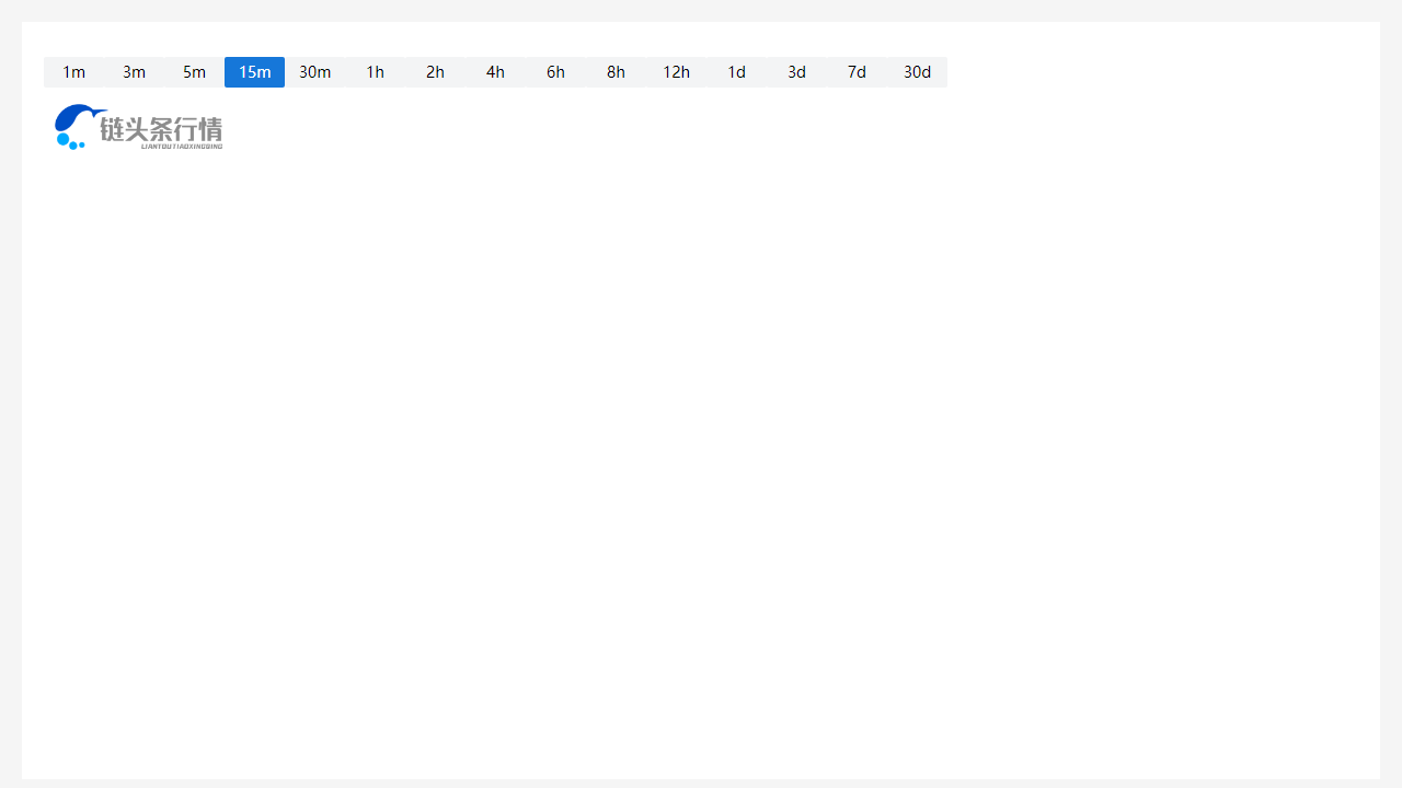 泰达币今日最新币价_20230208泰达币多少钱一个1