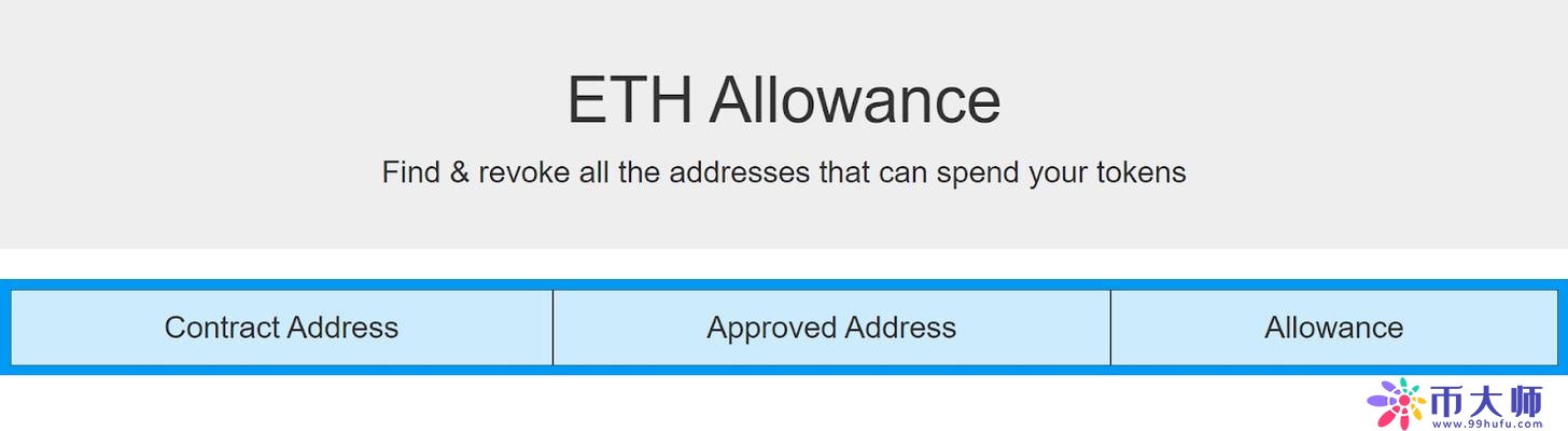 DeFi必备技能，一文教你如何保护自己的以太坊钱包