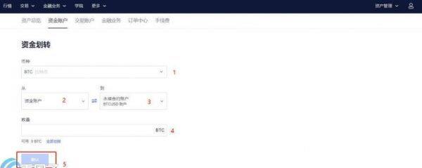 以太坊合约交易怎么玩 交易所合约交易教程-第3张图片-欧易下载