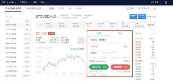 以太坊合约交易怎么玩 交易所合约交易教程-第9张图片-欧易下载