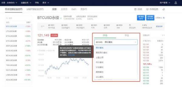 以太坊合约交易怎么玩 交易所合约交易教程-第10张图片-欧易下载