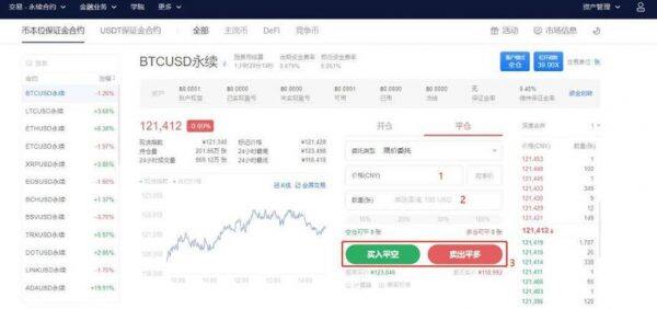 以太坊合约交易怎么玩 交易所合约交易教程-第11张图片-欧易下载