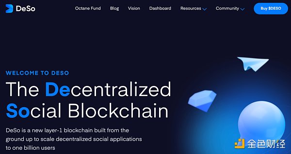 Web3 社交平台能否复刻 Web2 社交平台的成功-第5张图片-欧易下载