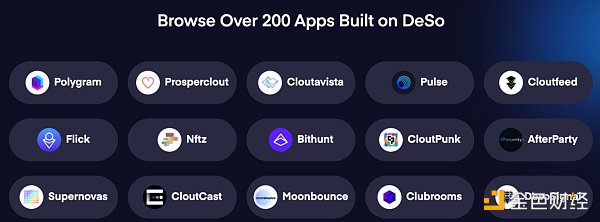 Web3 社交平台能否复刻 Web2 社交平台的成功-第6张图片-欧易下载