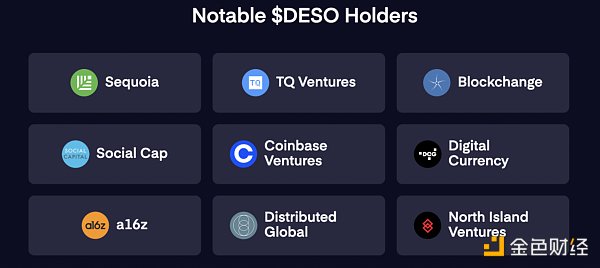 Web3 社交平台能否复刻 Web2 社交平台的成功-第8张图片-欧易下载