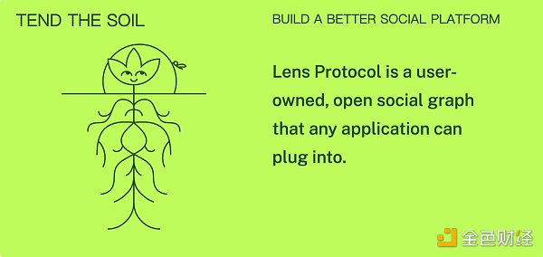 Web3 社交平台能否复刻 Web2 社交平台的成功-第9张图片-欧易下载