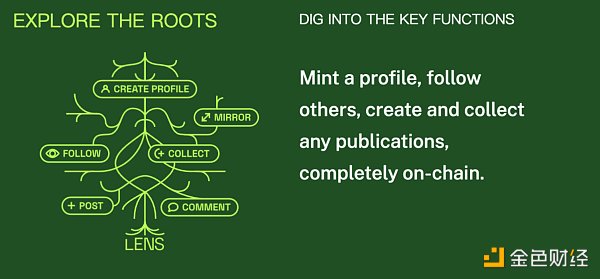 Web3 社交平台能否复刻 Web2 社交平台的成功-第10张图片-欧易下载