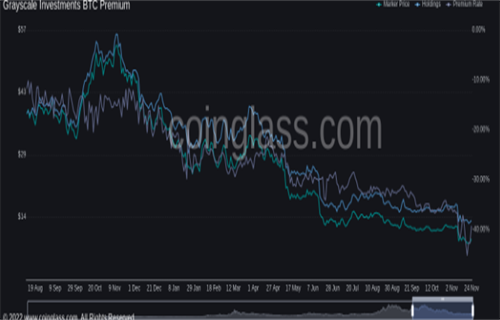 比特币价格继续威胁暴跌至12000美元-第3张图片-欧易下载