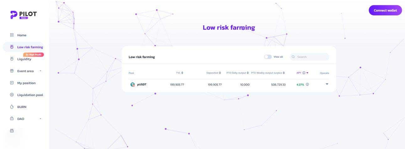 PTD币发行总量多少?PTD币总量分析1