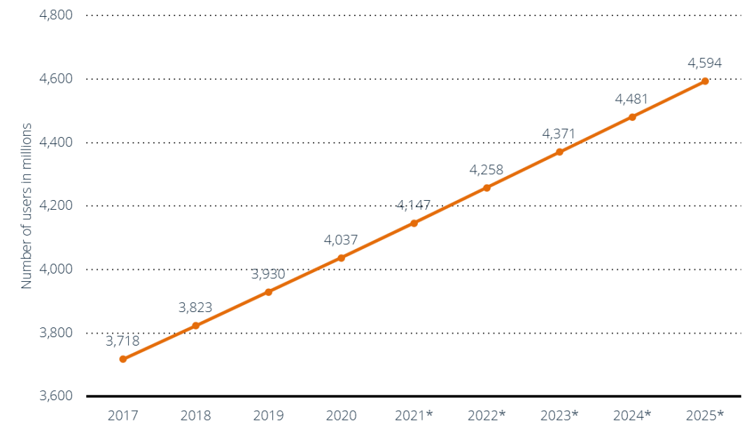 黑客松常客？一文速览默默发展的Web3邮箱赛道-第1张图片-欧易下载