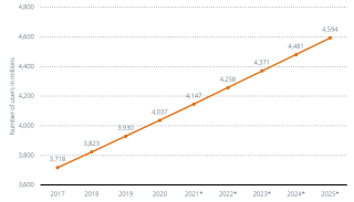 黑客松常客？一文速览默默发展的Wbb3邮箱赛道