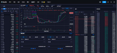比特币2月6日最新价格|BTC今日行情|今日比特币价格1