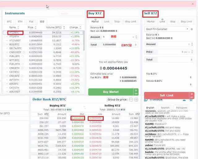 Hitbtc注册充值提现教程图文分享？Hitbtc交易平台怎么样？-第6张图片-欧易下载