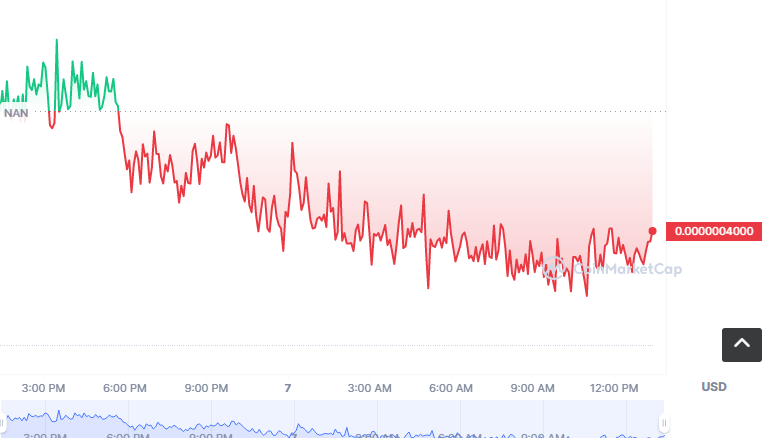 NASH币怎么买？如何购买NASH币(NASH/USDT)1