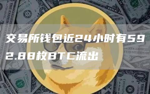 交易所钱包近24小时有592.88枚BTC流出1