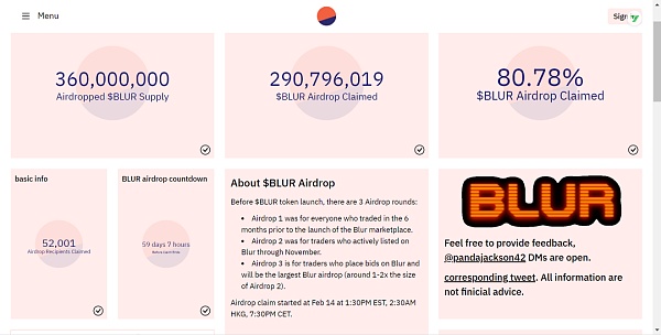 黑马Blur”狂飙”平台老大OpenSea要坐不住了？1