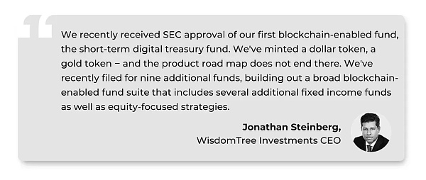 Blockdata：哪些上市公司在2022年财报会议上谈论了区块链和加密货币？4