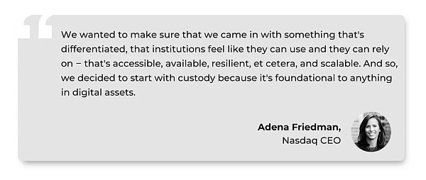 Blockdata：哪些上市公司在2022年财报会议上谈论了区块链和加密货币？6