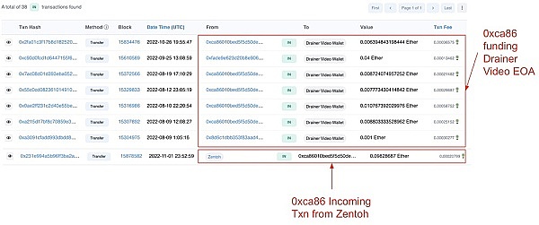 欺诈者你见过抽空你几百万美元资产还要秀演技的欺诈者你见过吗？14